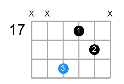 Amb6 Chord